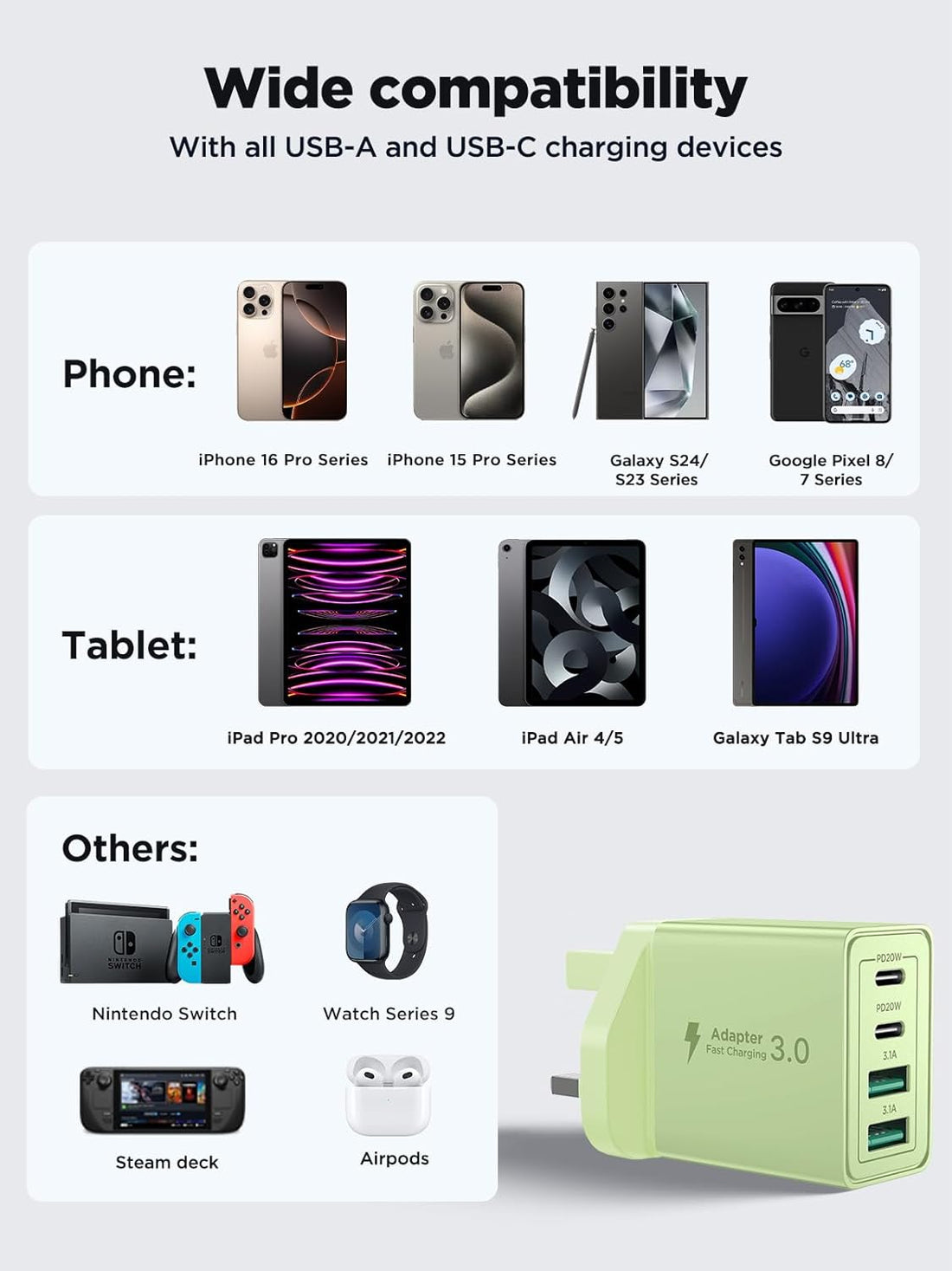 Aioneus USB C Charger PD 40W 4Port Type-C Fast charger for  iPhone 17 16 15 14 13, iPad Pro/Air, Galaxy S24 S23/ HP, Dell, Macbook Pro & Air| Color Green