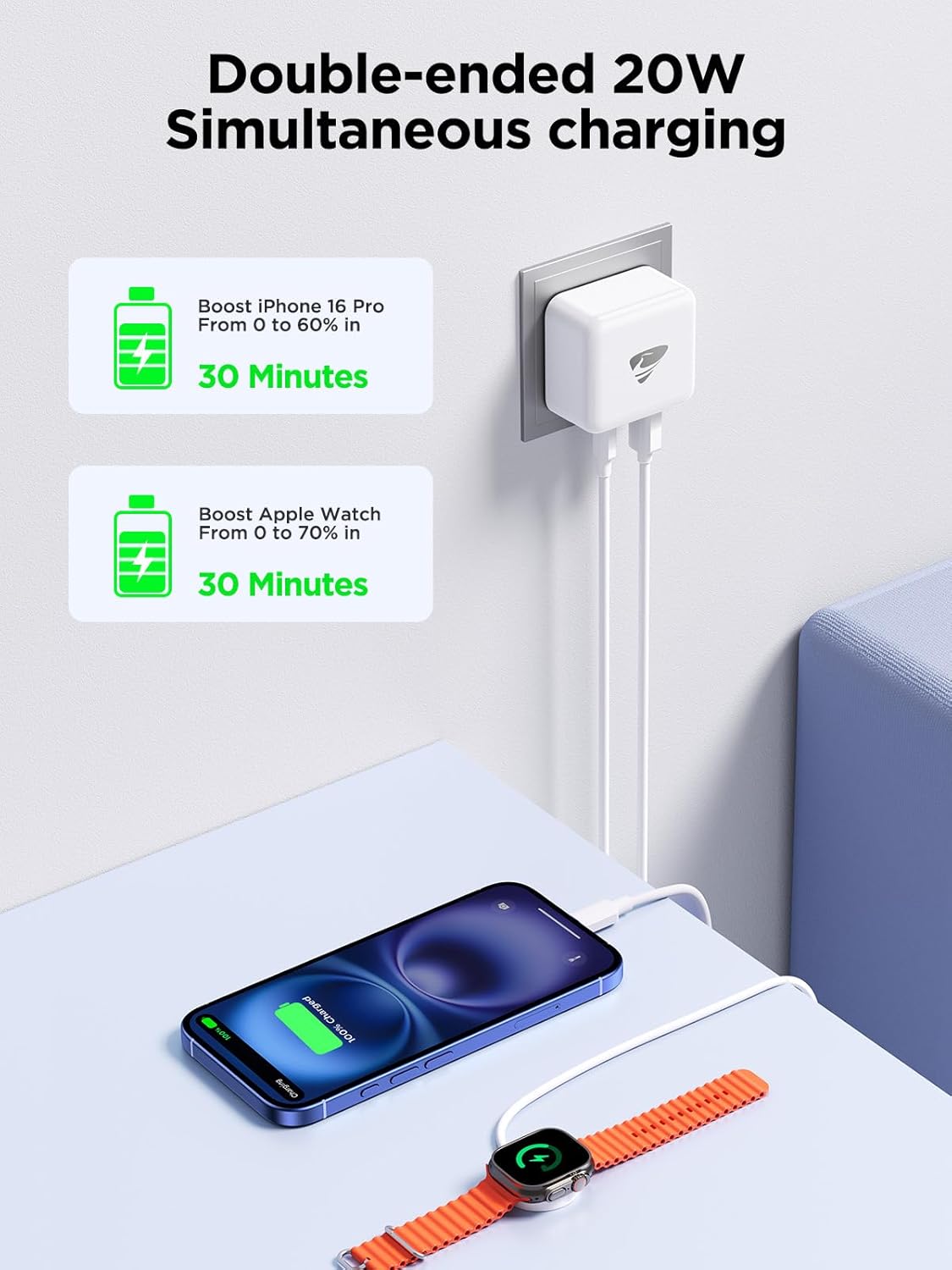 Aioneus 20W USB C Charger, Fast Charger for  iPhone 17 Air Pro Max 16 15 14, iPad Pro/Air, Galaxy S25 S24, Dell HP