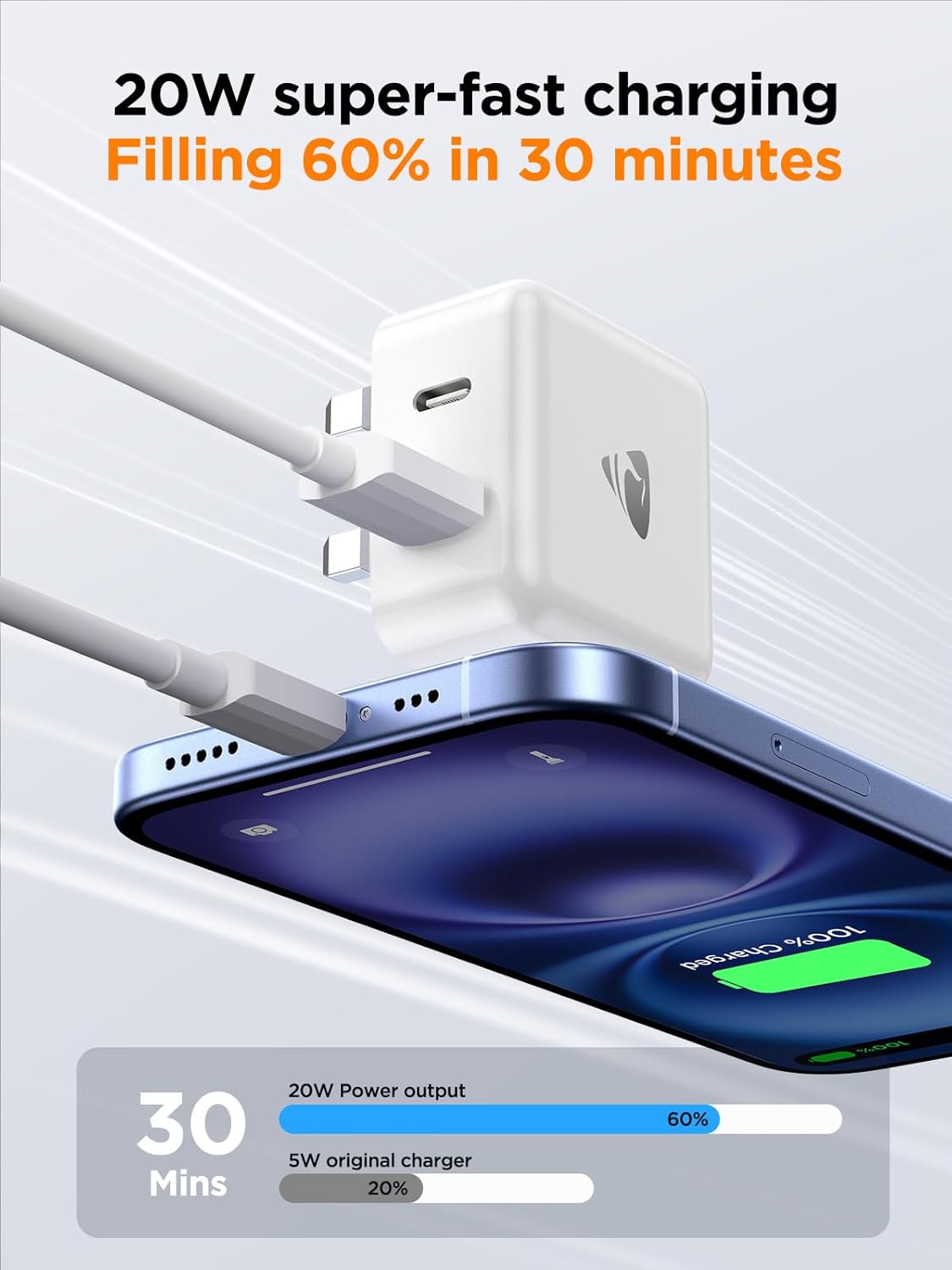 Aioneus 20W USB C Charger, Fast Charger for  iPhone 17 Air Pro Max 16 15 14, iPad Pro/Air, Galaxy S25 S24, Dell HP