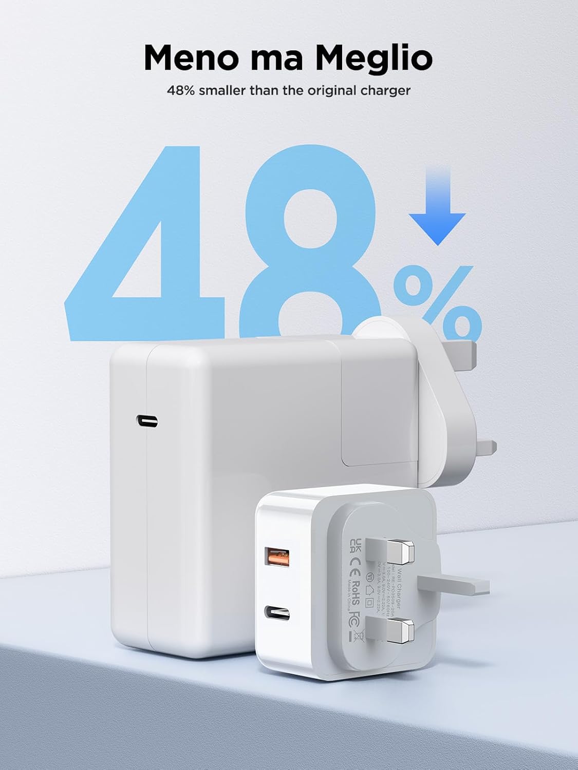 Aioneus 20W USB C Charger, Fast Charger for  iPhone 17 Air Pro Max 16 15 14, iPad Pro/Air, Galaxy S25 S24, Dell HP