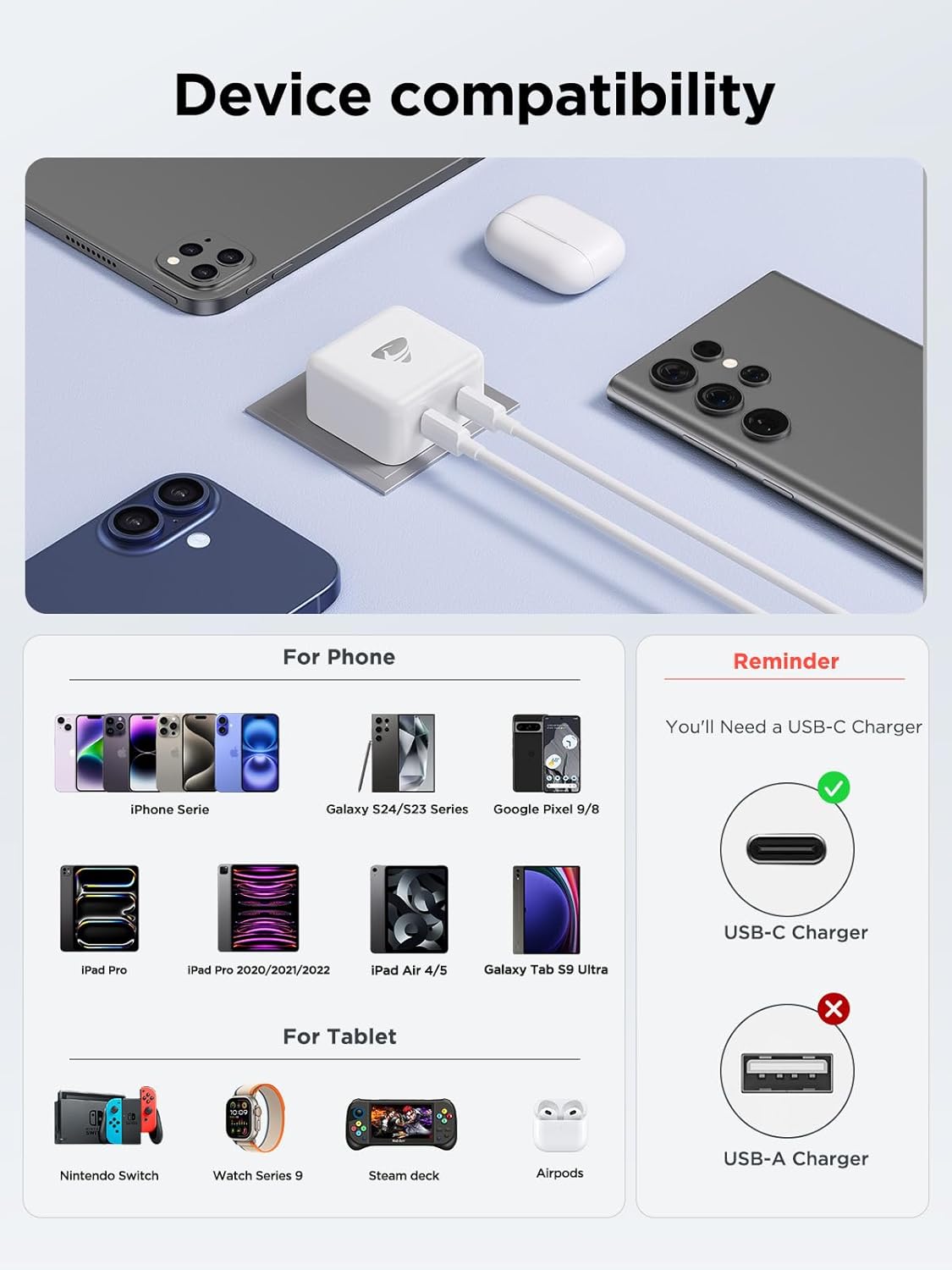 Aioneus USB C Charger PD 40W 2 USB-C Ports iPhone Fast Charger Adapter Type C Charging Plug USB C Wall Charger for iPhone 17 16 15 14, iPad Pro/Air, Galaxy S25 S24 S23, MacBook Pro/Air, Laptop Dell HP