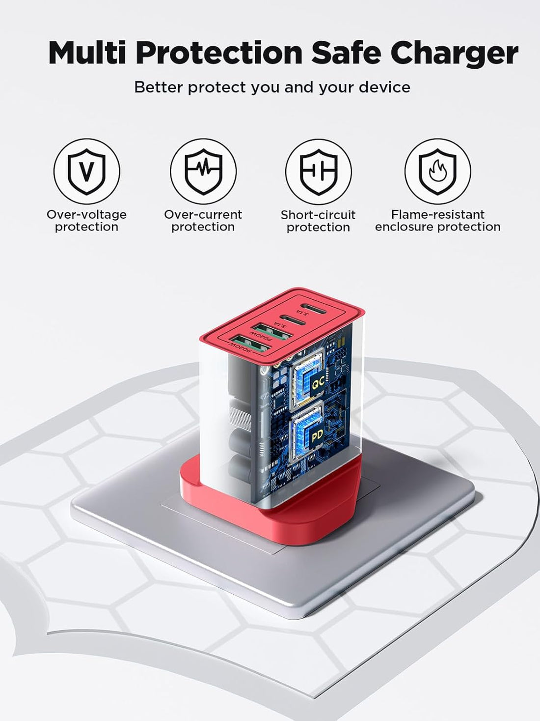 Aioneus USB C Charger PD 40W 4Port Type-C Fast charger for  iPhone 17 16 15 14 13, iPad Pro/Air, Galaxy S24 S23/ HP, Dell, Macbook Pro & Air| Color Red