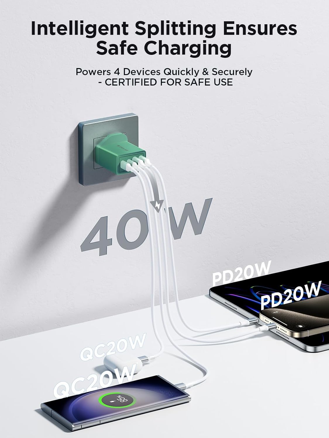 Aioneus USB C Charger PD 40W 4Port Type-C Fast charger for  iPhone 17 16 15 14 13, iPad Pro/Air, Galaxy S24 S23/ HP, Dell, Macbook Pro & Air | Dark Green