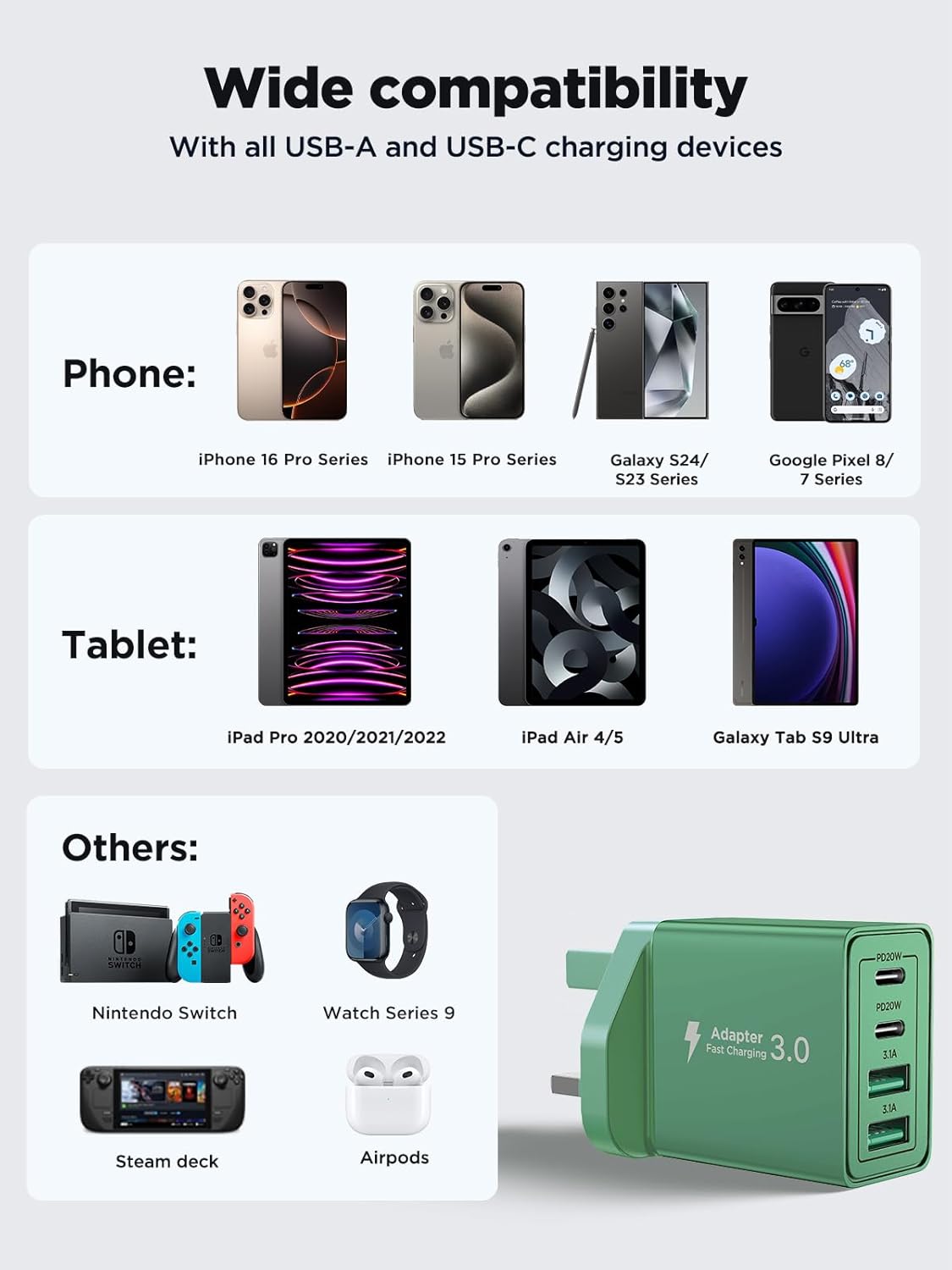 Aioneus USB C Charger PD 40W 4Port Type-C Fast charger for  iPhone 17 16 15 14 13, iPad Pro/Air, Galaxy S24 S23/ HP, Dell, Macbook Pro & Air | Dark Green