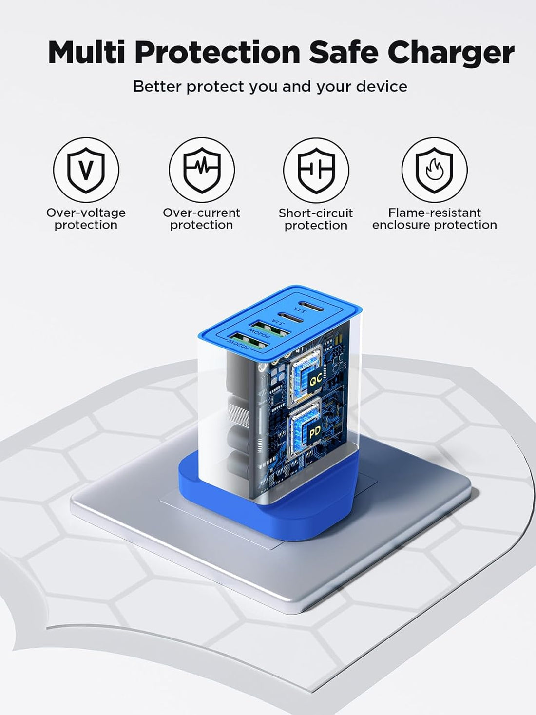 Aioneus USB C Charger PD 40W 4Port Type-C Fast charger for  iPhone 17 16 15 14 13, iPad Pro/Air, Galaxy S24 S23/ HP, Dell, Macbook Pro & Air| Color Blue