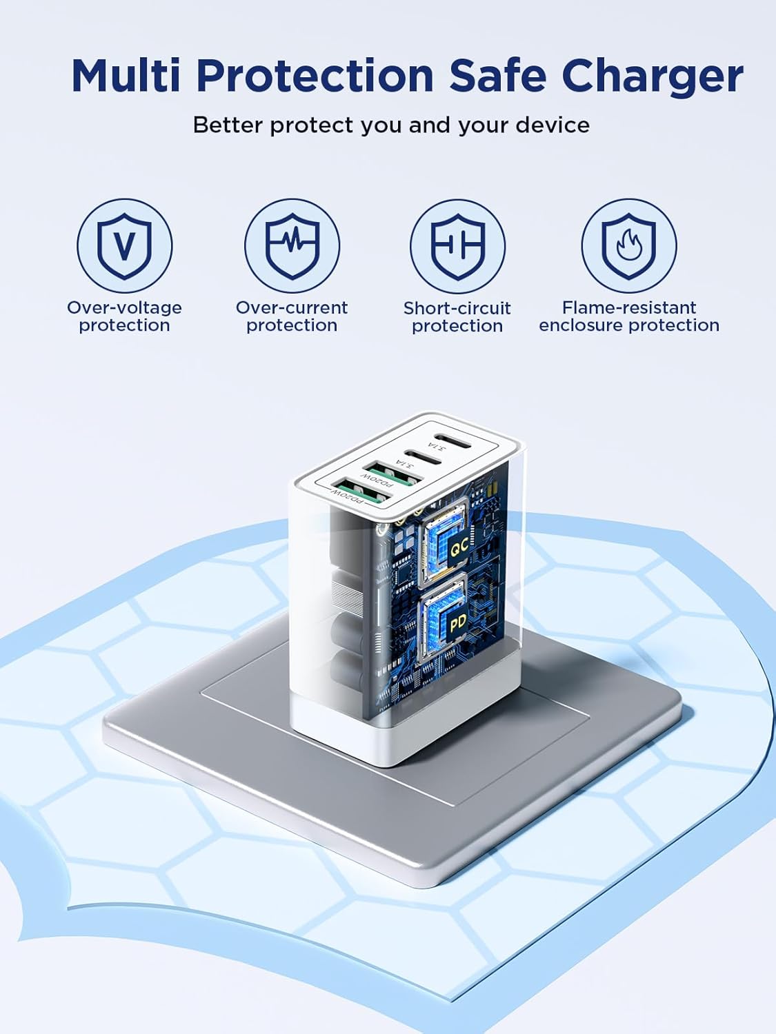 Aioneus USB C Charger PD 40W 4Port Type-C Fast charger for  iPhone 17 16 15 14 13, iPad Pro/Air, Galaxy S24 S23/ HP, Dell, Macbook Pro & Air | Color White