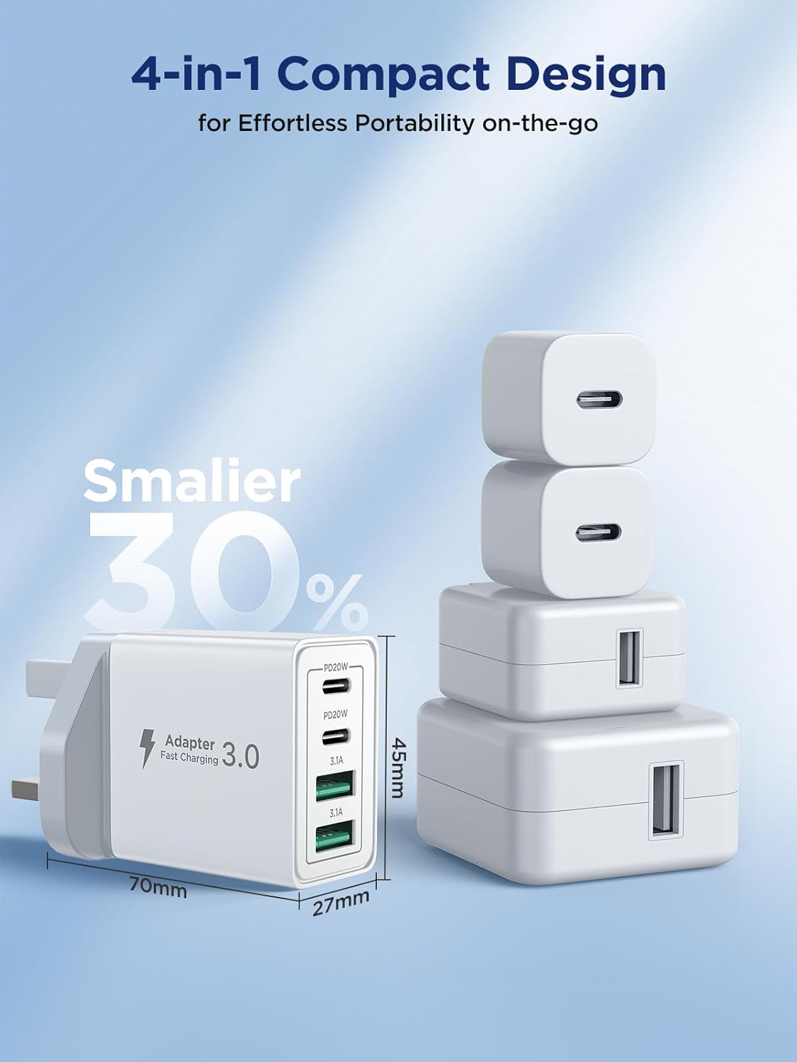 Aioneus USB C Charger PD 40W 4Port Type-C Fast charger for  iPhone 17 16 15 14 13, iPad Pro/Air, Galaxy S24 S23/ HP, Dell, Macbook Pro & Air | Color White