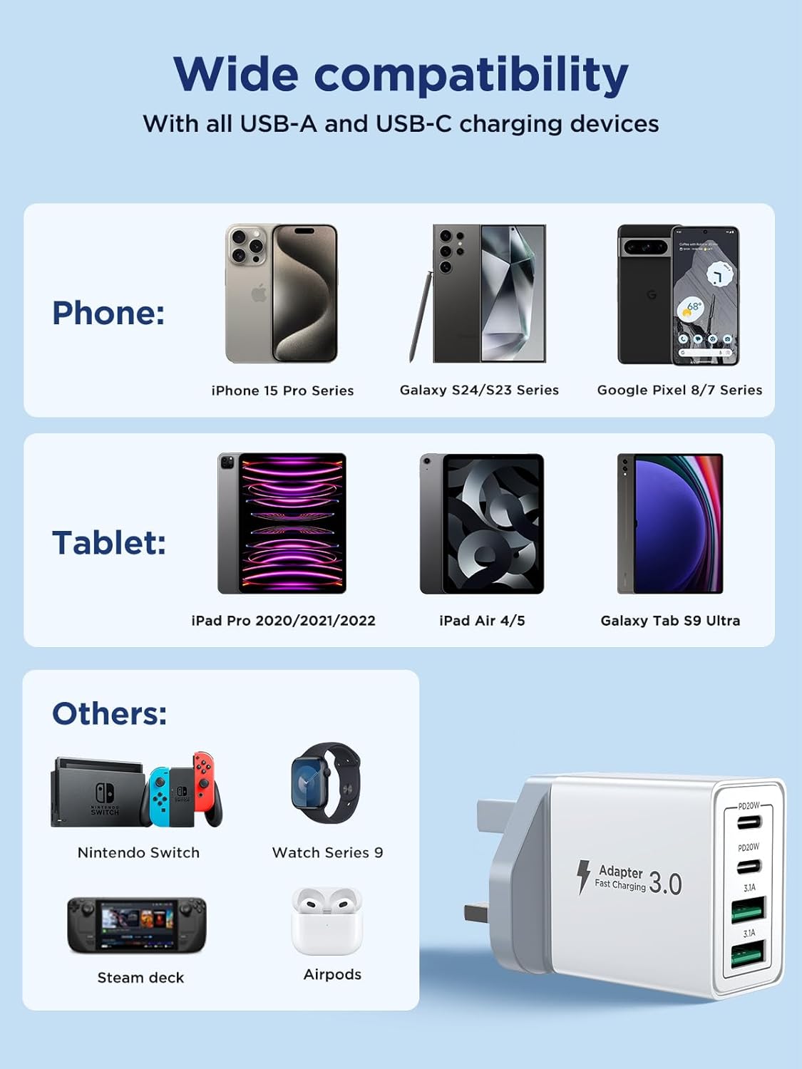 Aioneus USB C Charger PD 40W 4Port Type-C Fast charger for  iPhone 17 16 15 14 13, iPad Pro/Air, Galaxy S24 S23/ HP, Dell, Macbook Pro & Air | Color White