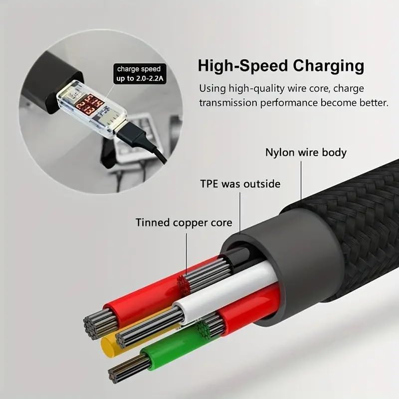 Universal Fast Charging 3 In 1, USB-C, Micro USB, Nylon Braided Fast Charging Usb Cable  Compatibility Support for iPhone, Android, tablets, power banks, and other USB-powered devices Black
