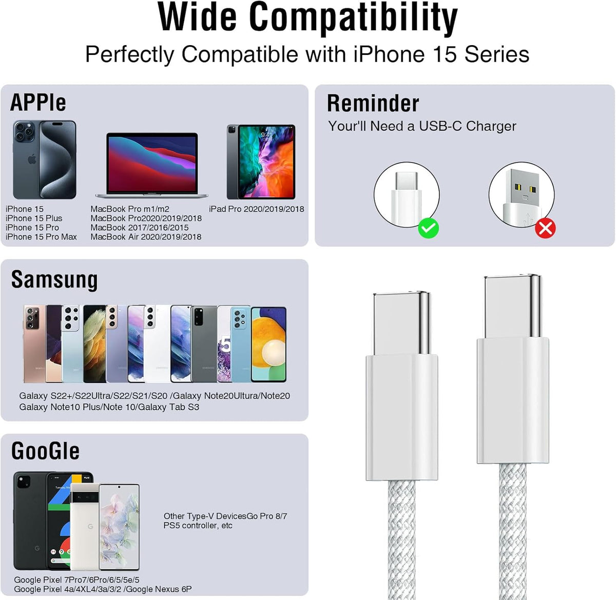 60W USB-C to USB-C Original Fast Charger 2m Dual USB C Compatible with Samsung Smartphones, iPhone 15, 16 Series, iPad & Laptops
