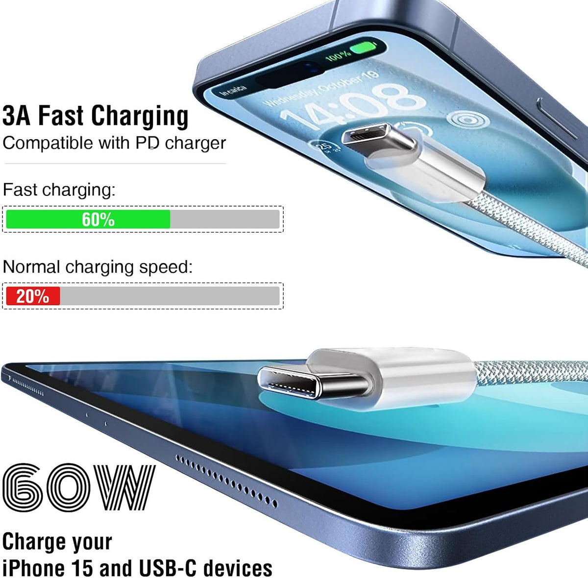 60W USB-C to USB-C Original Fast Charger 2m Dual USB C Compatible with Samsung Smartphones, iPhone 15, 16 Series, iPad & Laptops