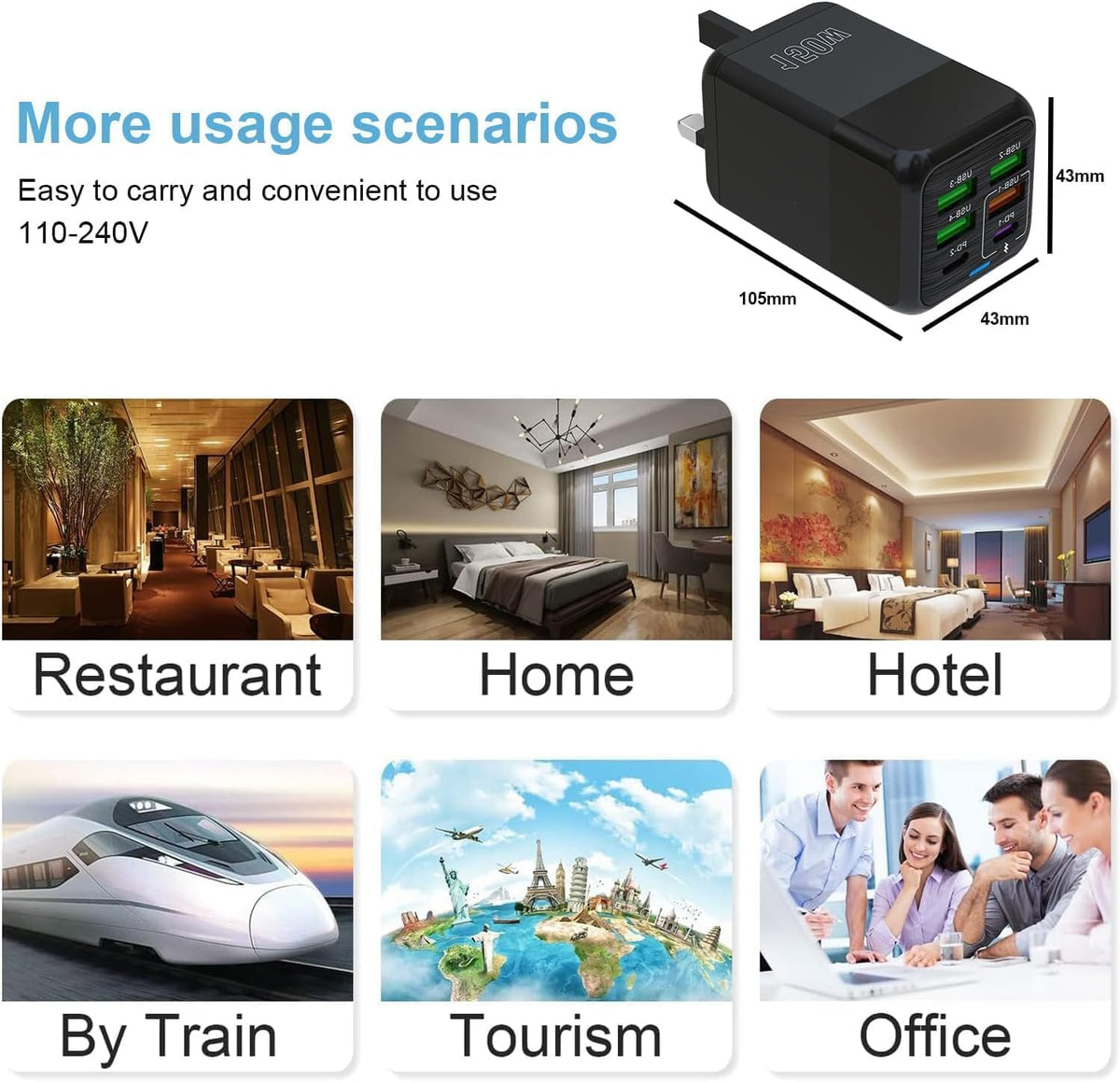 150W Fast USB C Charger, Total power 150W 6-Port USB Dual PD 2-USB-C and QC 3.0 4-USB-A Fast Charging Port Multi Wall Charger USB Plug Adapter for iphone16/16 Pro/16 Pro Max,15/14 Series, Android White
