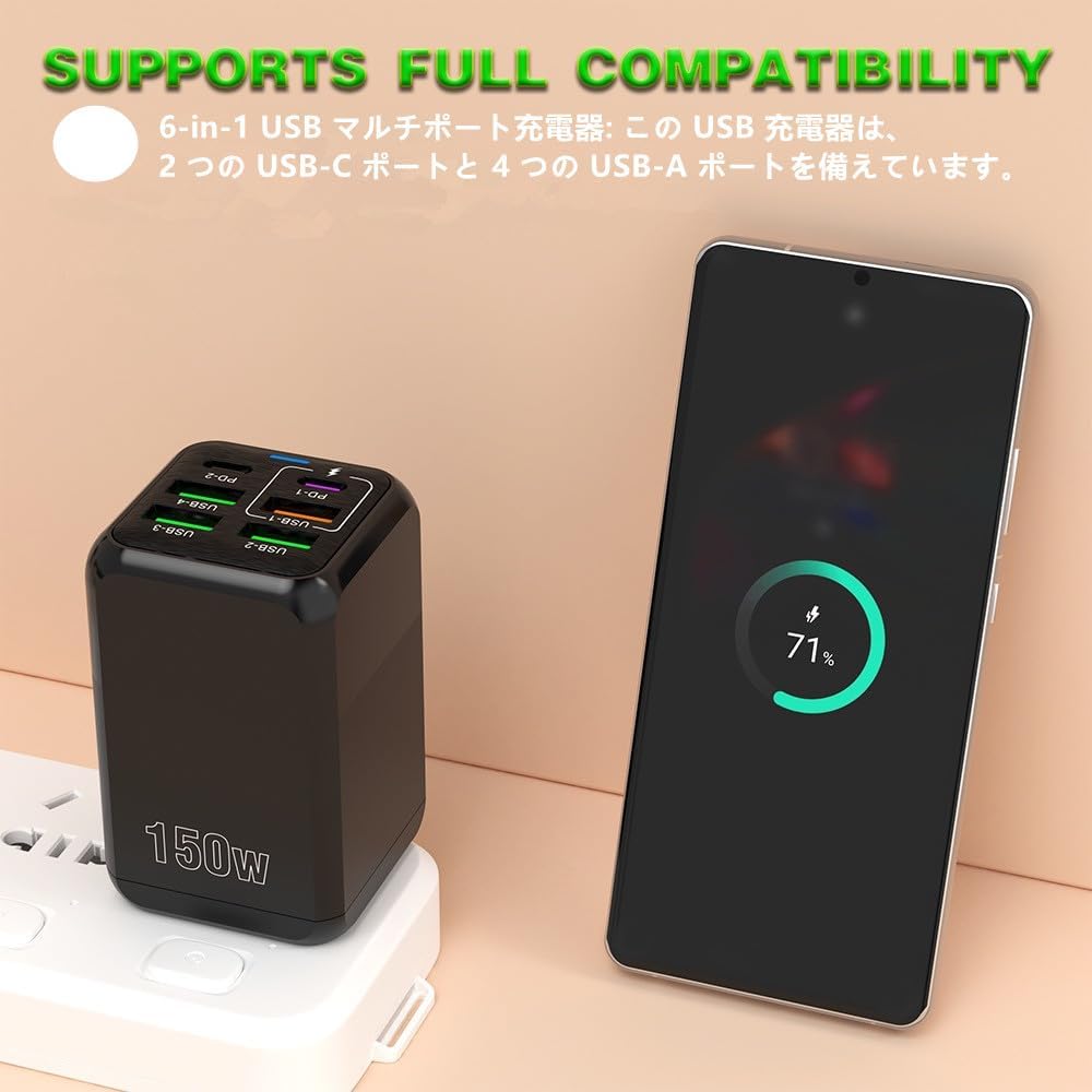 150W Fast USB C Charger, Total power 150W 6-Port USB Dual PD 2-USB-C and QC 3.0 4-USB-A Fast Charging Port Multi Wall Charger USB Plug Adapter for iphone16/16 Pro/16 Pro Max,15/14 Series, Android White